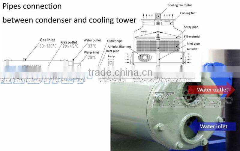 2016 New Design Evaporator Drum Use for Big Industrial Project