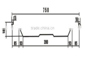 914-750 Arch Sheet Roll Forming Machine/Automatic building machine
