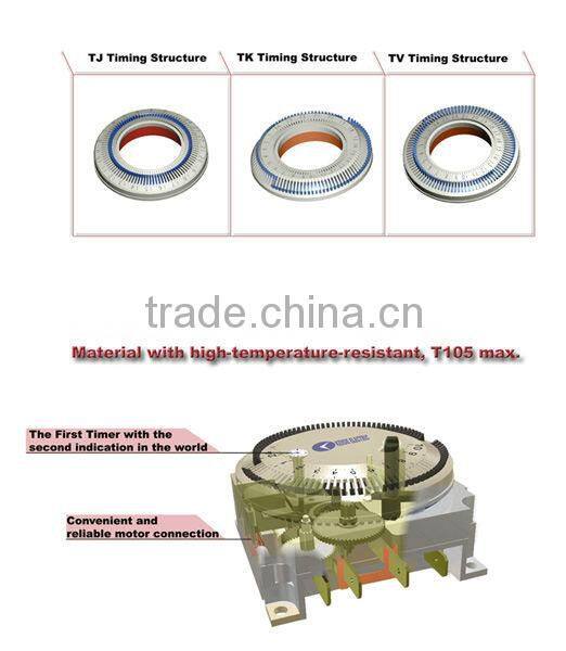 Electro mechanical timer clock with 30 minutes interval