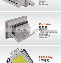 China alibaba Portable LED light projection lamp