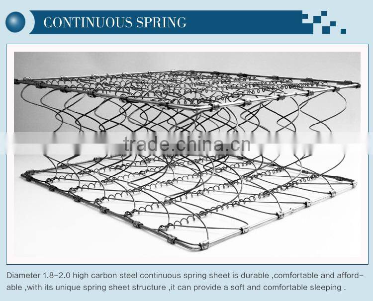 King size coil spring mattress with memory foam pillow top