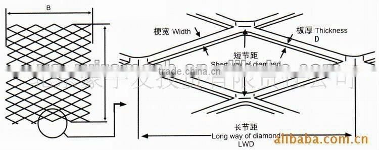 specilized expanded metal plate(manufacture,high quality)