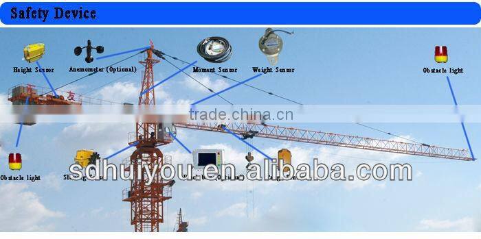for all project topkit, topless and luffing type Tower Cranes