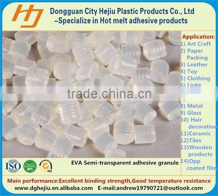 Fabric adhesive glue slice