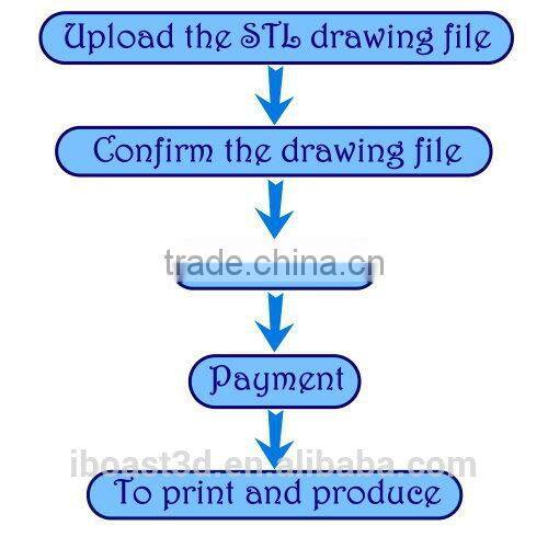 3D print; 3d modelling services; 3d building model