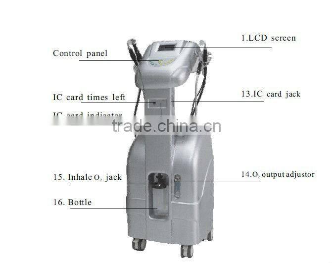 Water Oxygen Jet peel Beauty Machine for Skin Rejuvenation