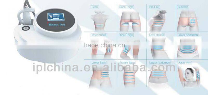 IShock Pro Extracorporeal Shock Wave Therapy Of Manufacturer