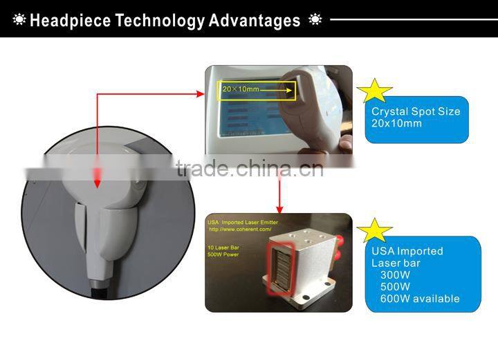 Painless SHR Diode Laser