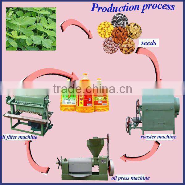 Hot sale high quality palm oil extraction plant