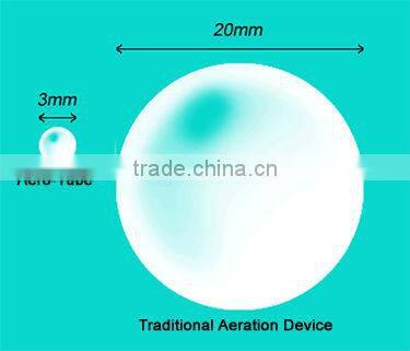 porous pipe for aquaculture equipment/soaker hose/dripping hose