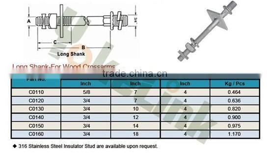 Steel crossarm 5/8''x 1 3/4'' short shank pin line post stud