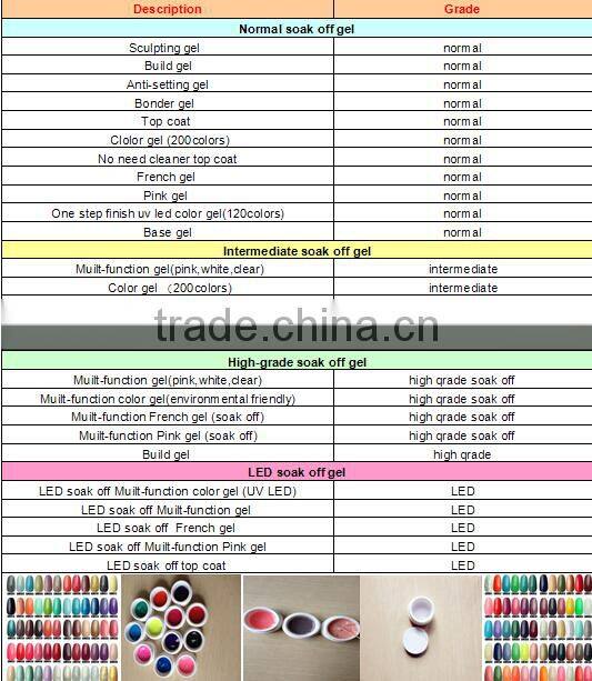 Fine Acrylic Nail Powder white and pink