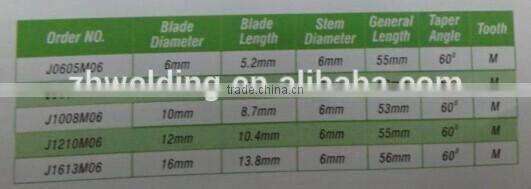 60 degree conical rotary file