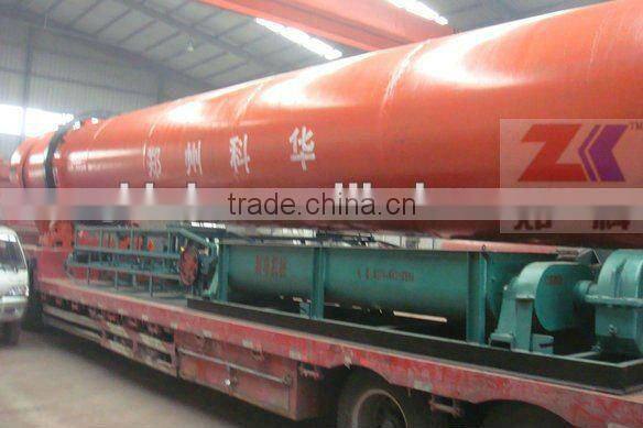 Rotating type industrial dryer