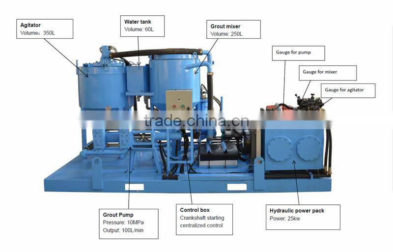 GGP250/350/100PI-D high pressure hydraulic grout station plant