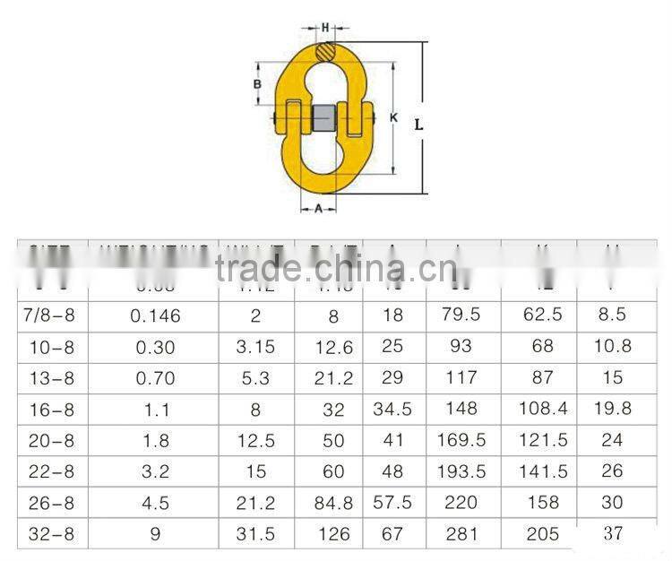 G80 European type chain connecting link