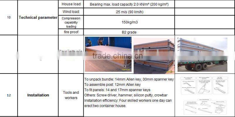 Cheap Movable Flat Packed Container Homes