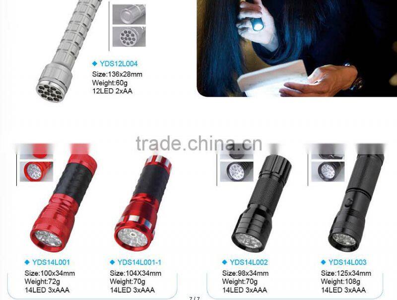 Wholesale Aluminum Torch LED flashlight for outdoor,hardware,CE,ROSH