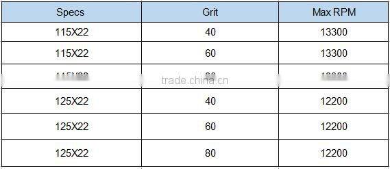 Chinese Supplier Free Samples Zirconium Oxide Flap Discs