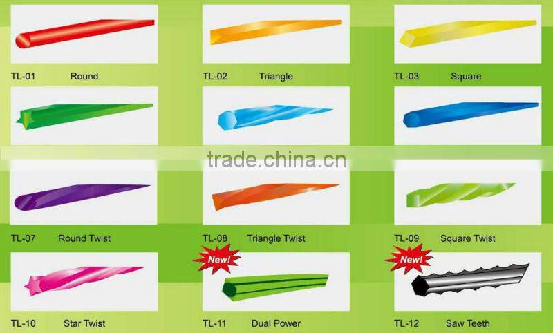 garden trimmer parts string trimmer line