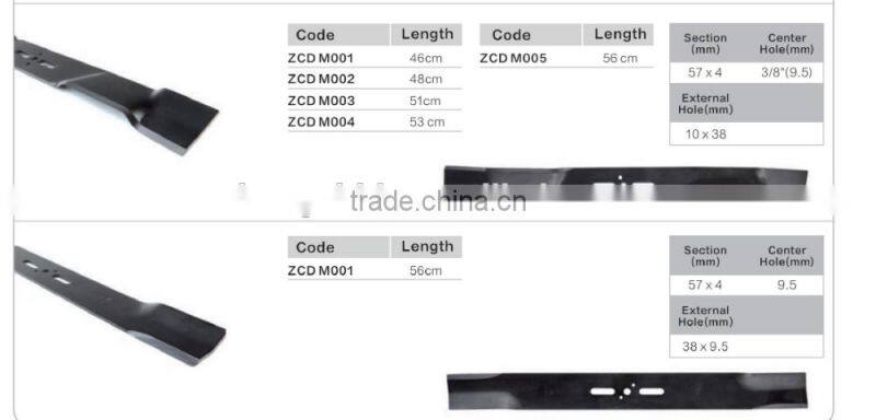 Plenty secification of Universal Rubber Cutting Blade