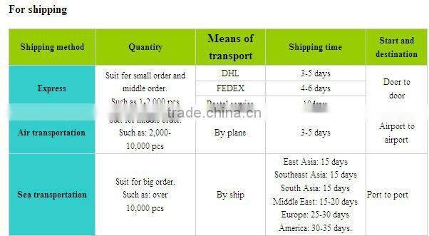 2014 Embroidery Lambskin Leather Snapback Hat Wholesale