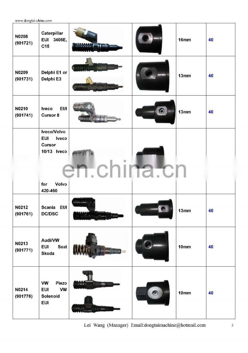EUP/EUI Injector Pump Tester Type Unit Pump Unit Injector Tester Cam Box