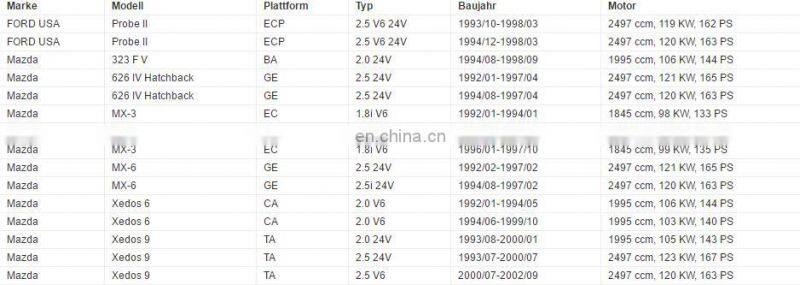 Crankshaft Position Sensor OEM KL01-18-221 J005T15071 J5T15071