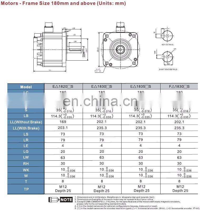 AC Brushless Sewing Machine Servo Motor Original Delta 400W ECMA-C10604RS+A2 ASD-A2-0421-L