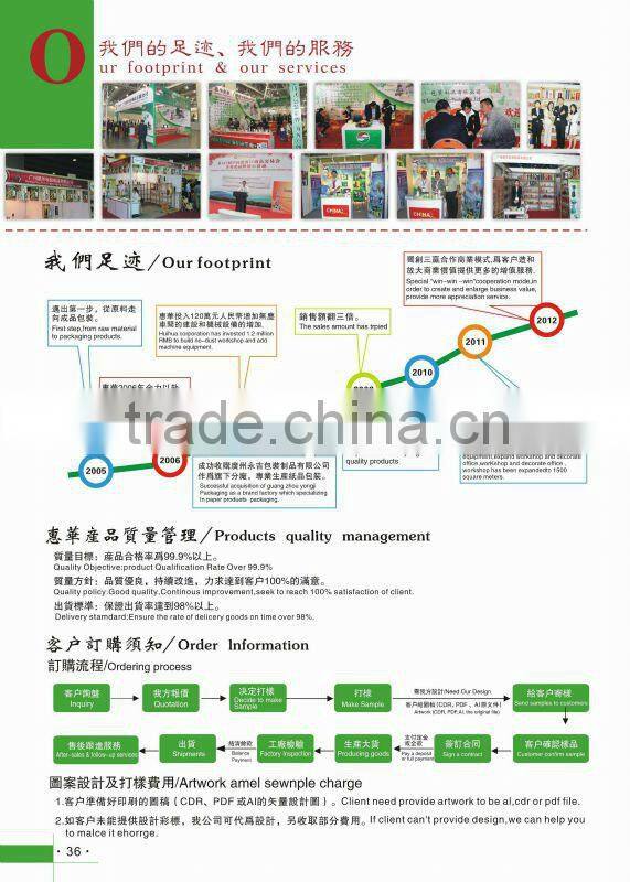 Carboard Canister Manufacturer