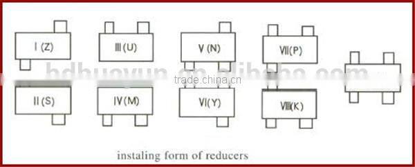 TD75 type conveyor driving device for mining