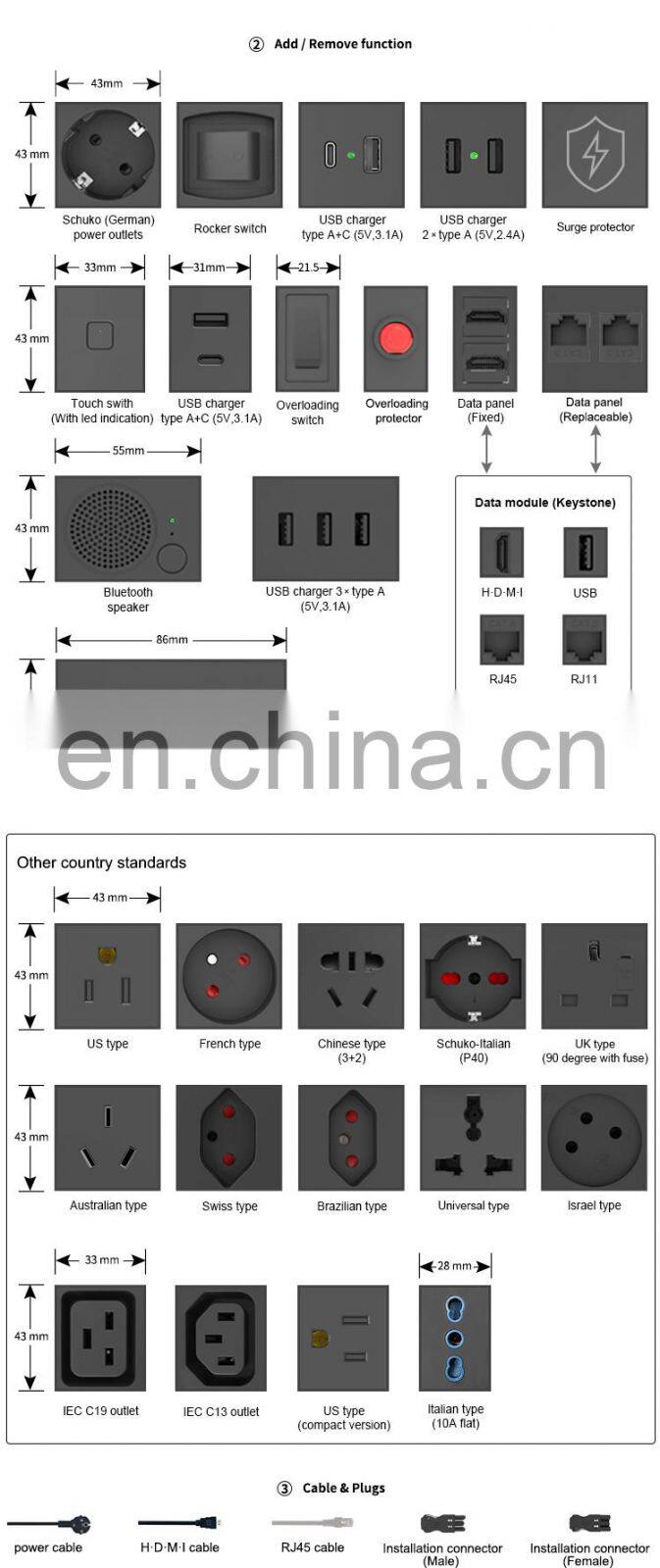 Pop up power box with data and USB fast charger