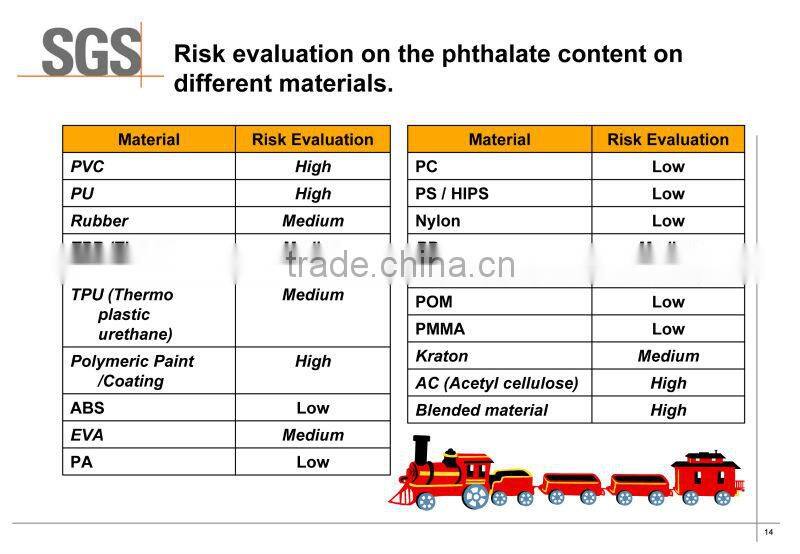 Eco-friendly and pvc vinyle wrist slap bracelets