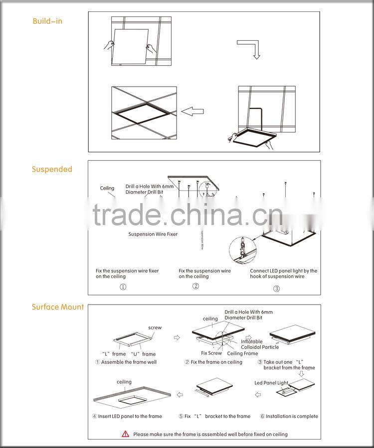 UL,CE,RoHS,RoHS,UL Certification and Panel Lights Item Type led sensor light
