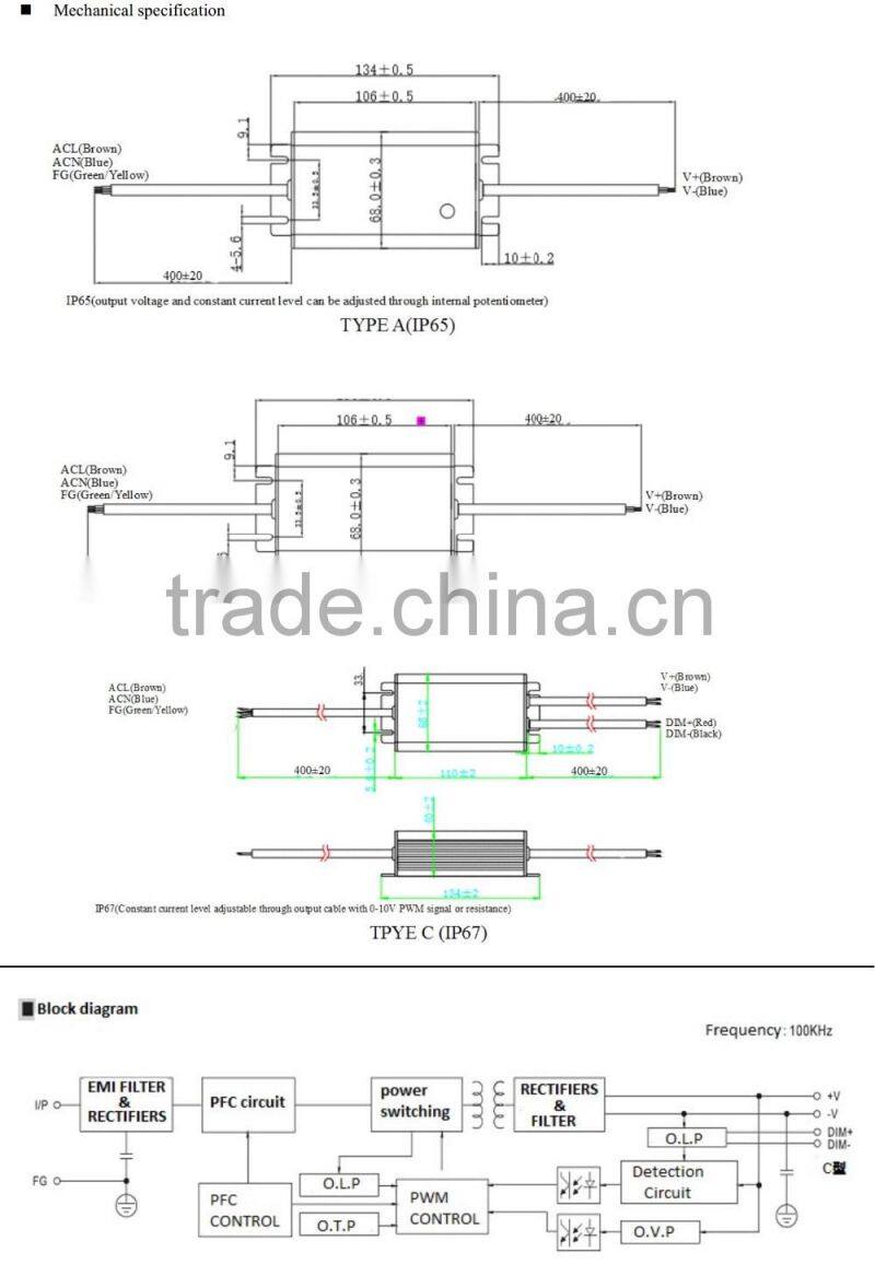 constant current dimmable led driver 60w/36v