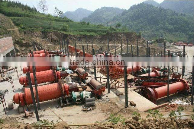 China energy-saving wet ball mill for sale