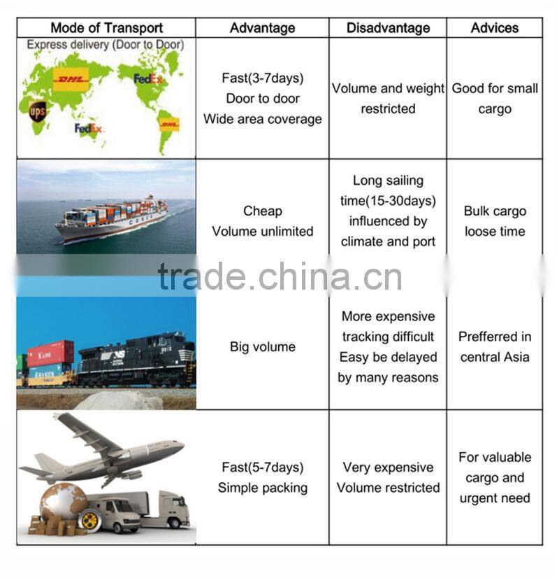 New Design Christmas tree ornament Xmas Ornament glass hangers