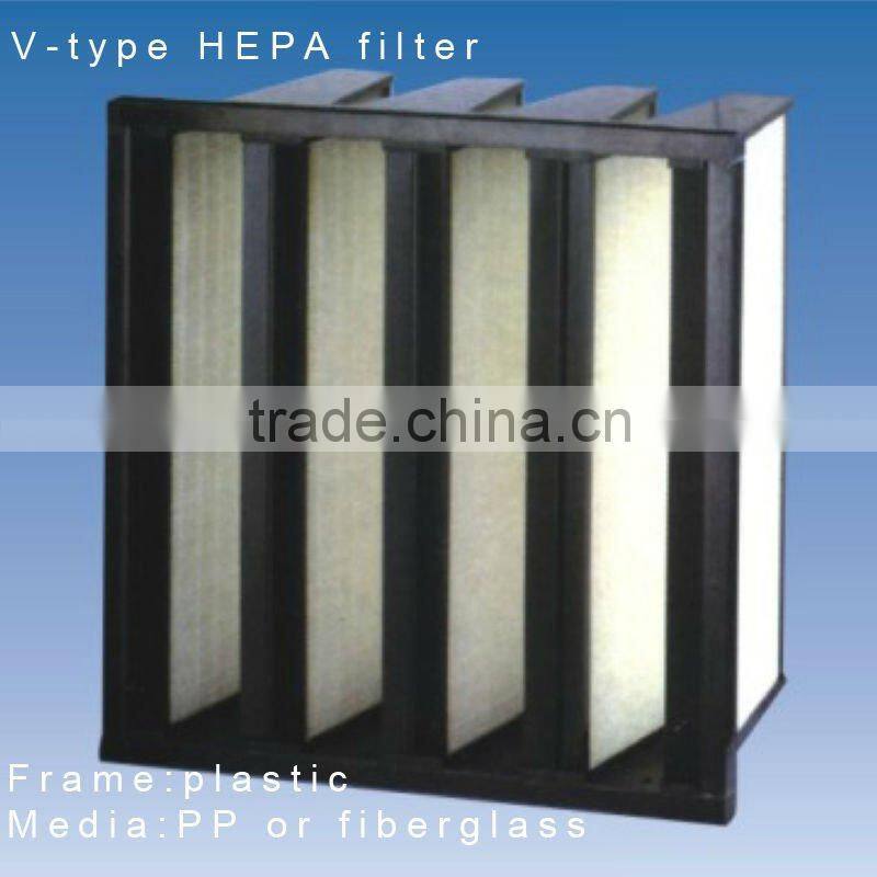 H13 HEPA panel for clean room