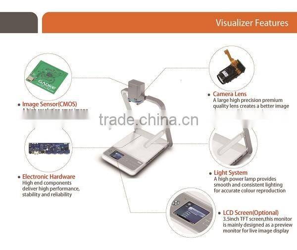 CE ROHS FCC certificate educational equipment small size frames digital desktop visual presenter