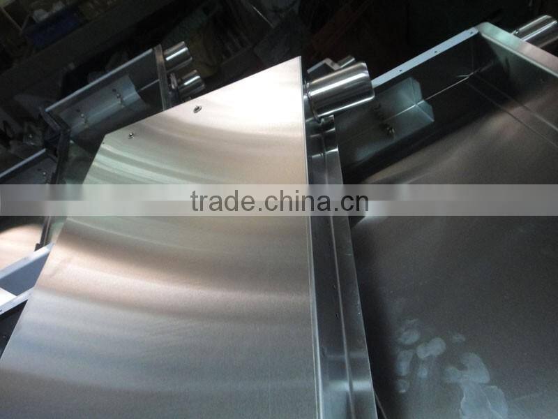 High quality stainless steel kitchen box