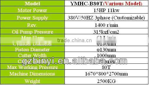Waste Rubber Tire Cutting Machine,Tire Bead Cutting Machine,Hydraulic Used Tire Cutting Machine
