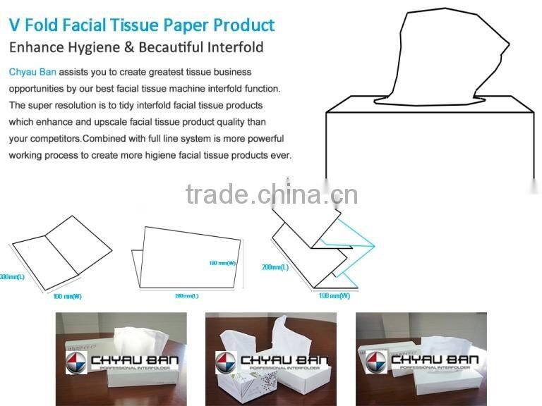 Automatic Carton Box Tissue Facial Paper Machinery Making
