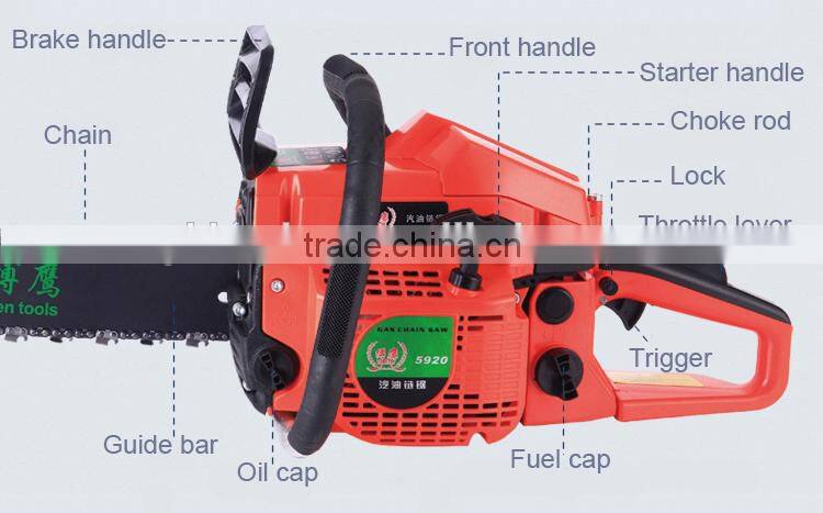 Chinese gasoline cheap manual petrol 5800 58cc chainsaw