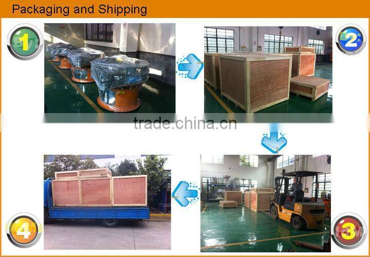 Wheat starch large capacity linear vibrating screen
