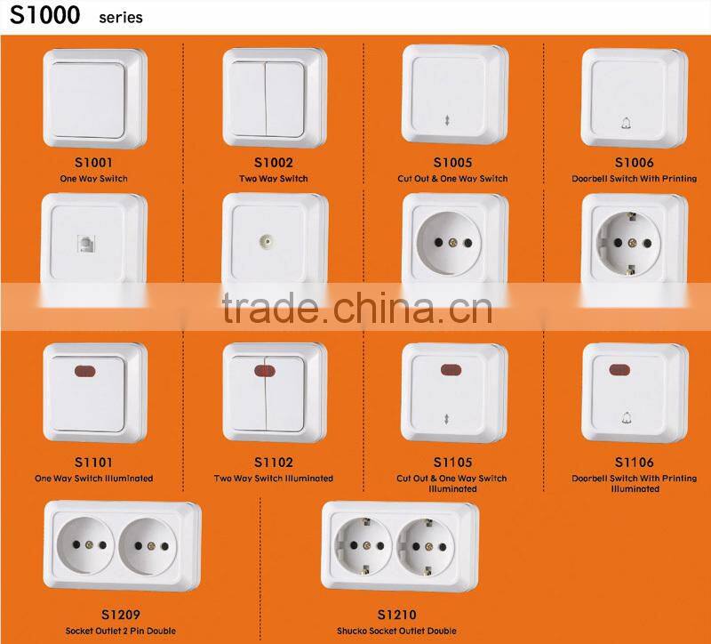 European style surface mounting RJ11 tele wall socket (S1007)