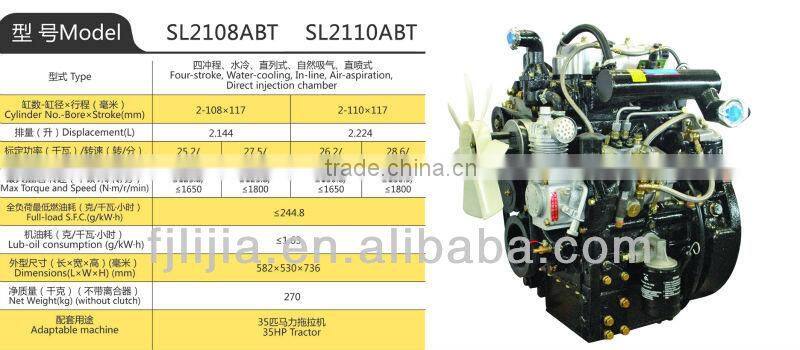 Promotion!!! tractor power