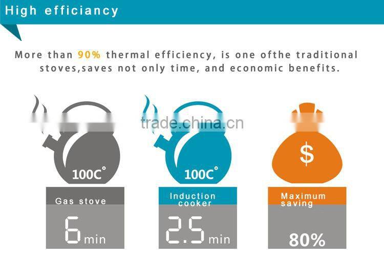 Electromagnetic soup furnace 15KW