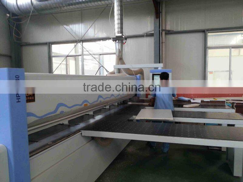 Israel WPC Doors Manufacture