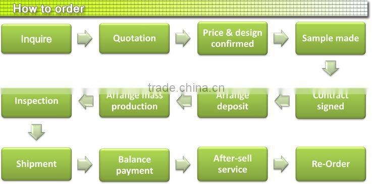 Green cabbage product label customed printed label plant labels