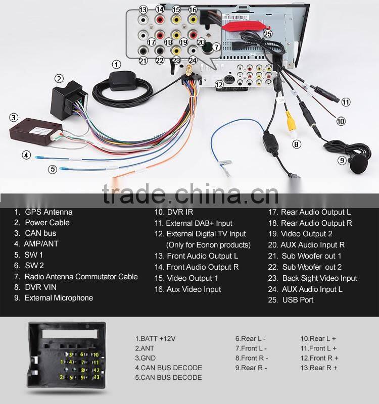 EONON D5165X 7" Digital Touch Screen Car DVD Player with Built-in GPS For BMW E90/91/92/93